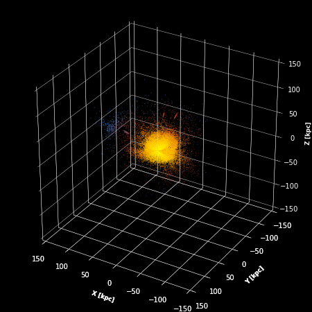 RRab stars in the Milky Way
